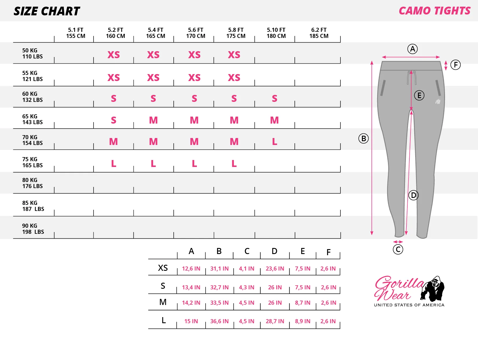 Gorilla Wear - Camo Tights - Black/Gray/Pink