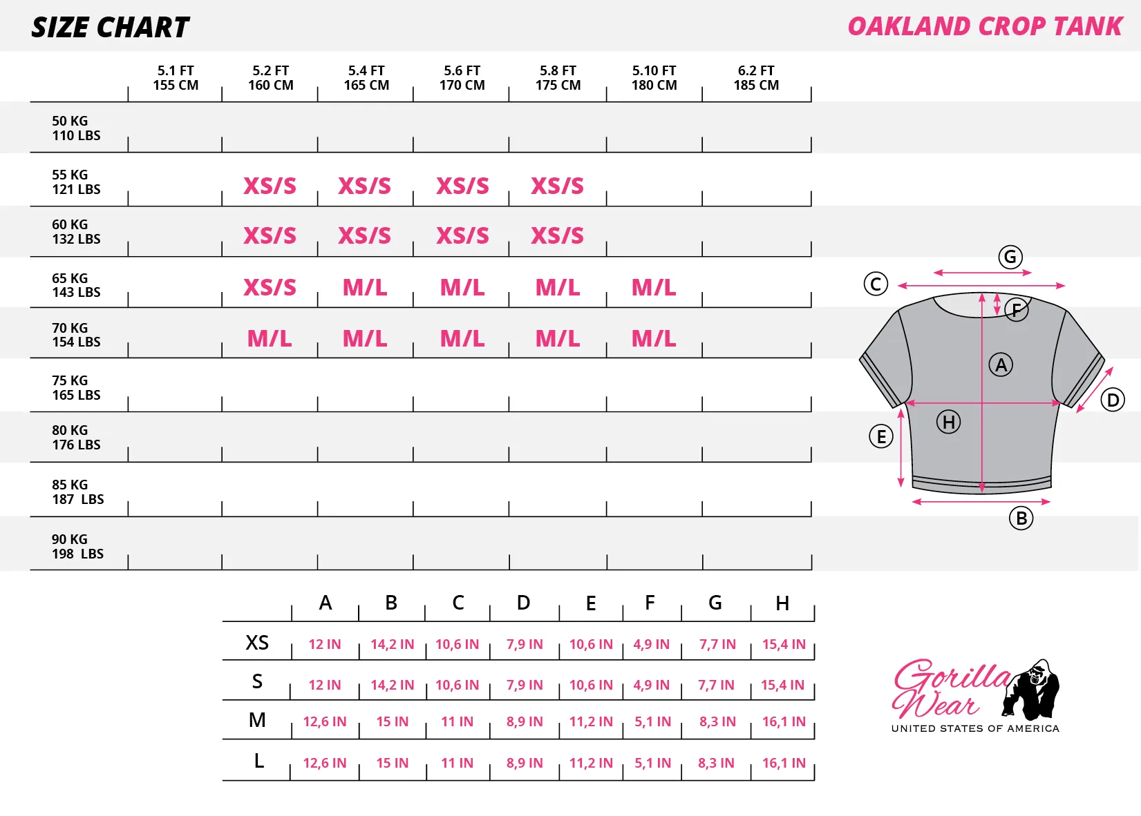 Gorilla Wear - Oakland Crop Tank - Black/Pink Camo