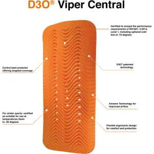 Icon Guard D3O Viper Central Back CE Level 1
