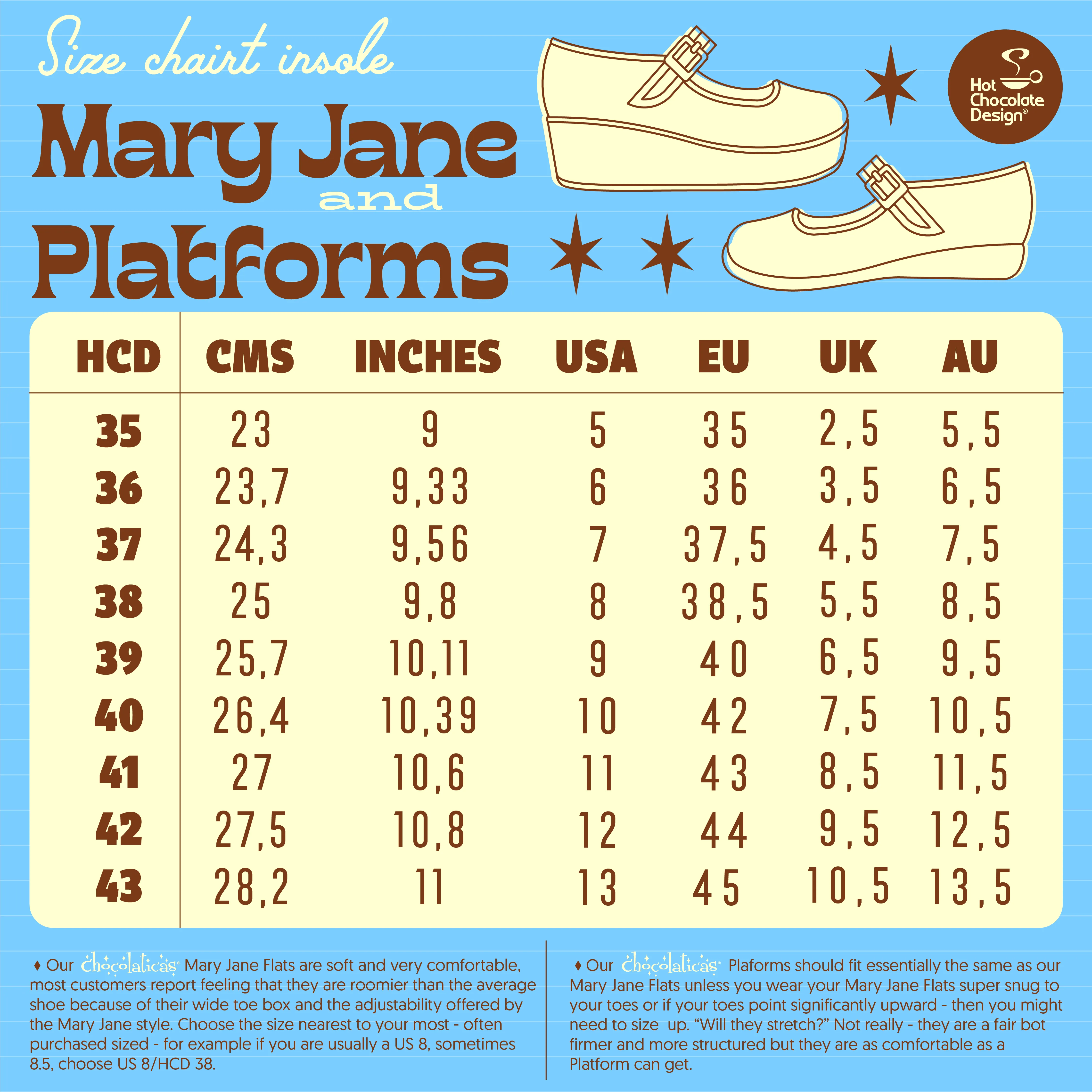 Platforms ~ Love on the Road